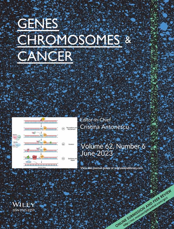 Genes, Chromosomes & Cancer