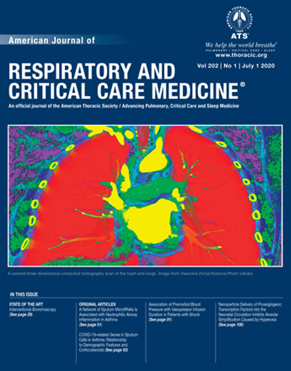 Circulating MicroRNAs and Treatment Response in Childhood Asthma